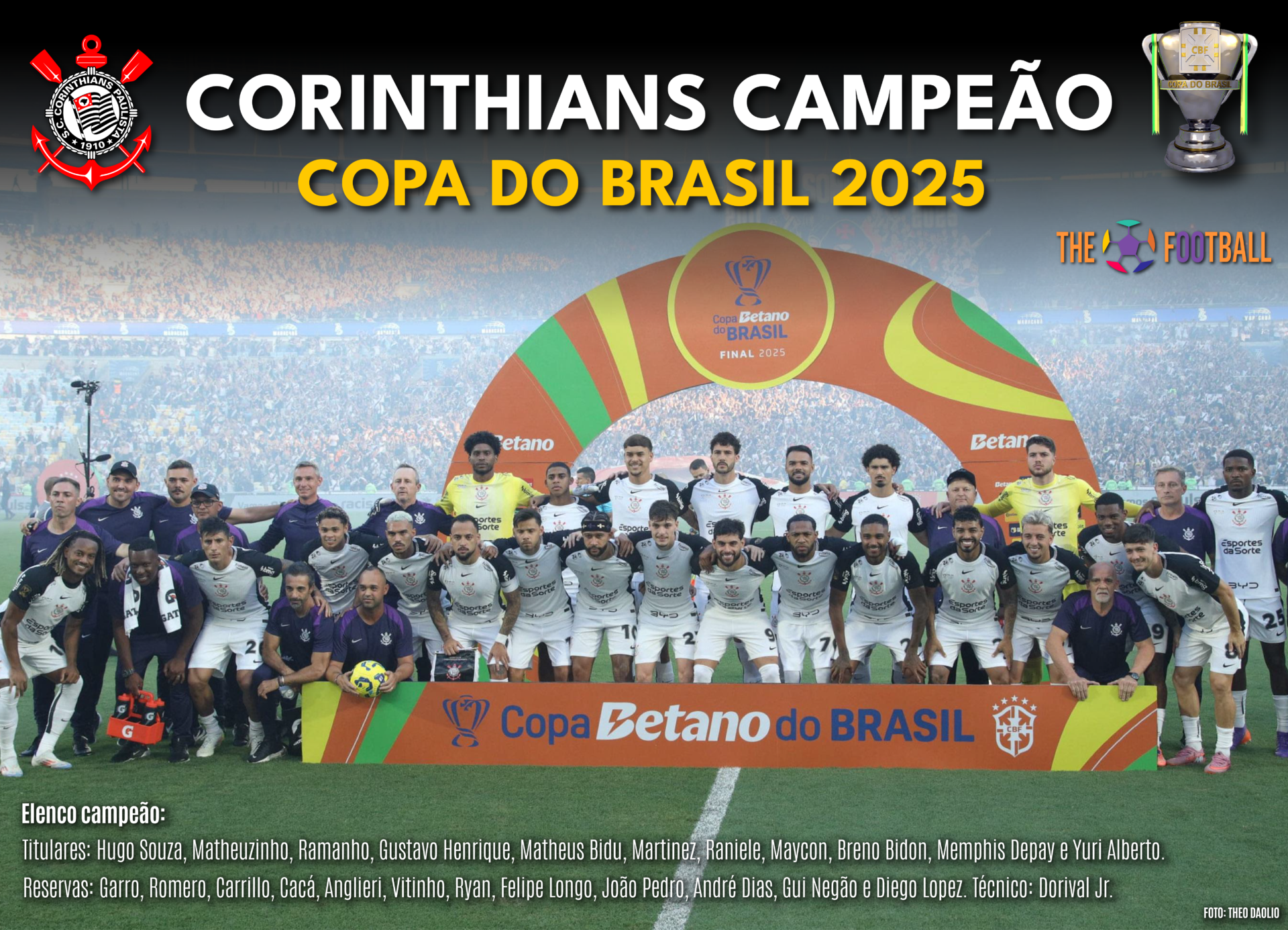 Baixe o pôster do Corinthians campeão da Copa do Brasil 2025 - The Football