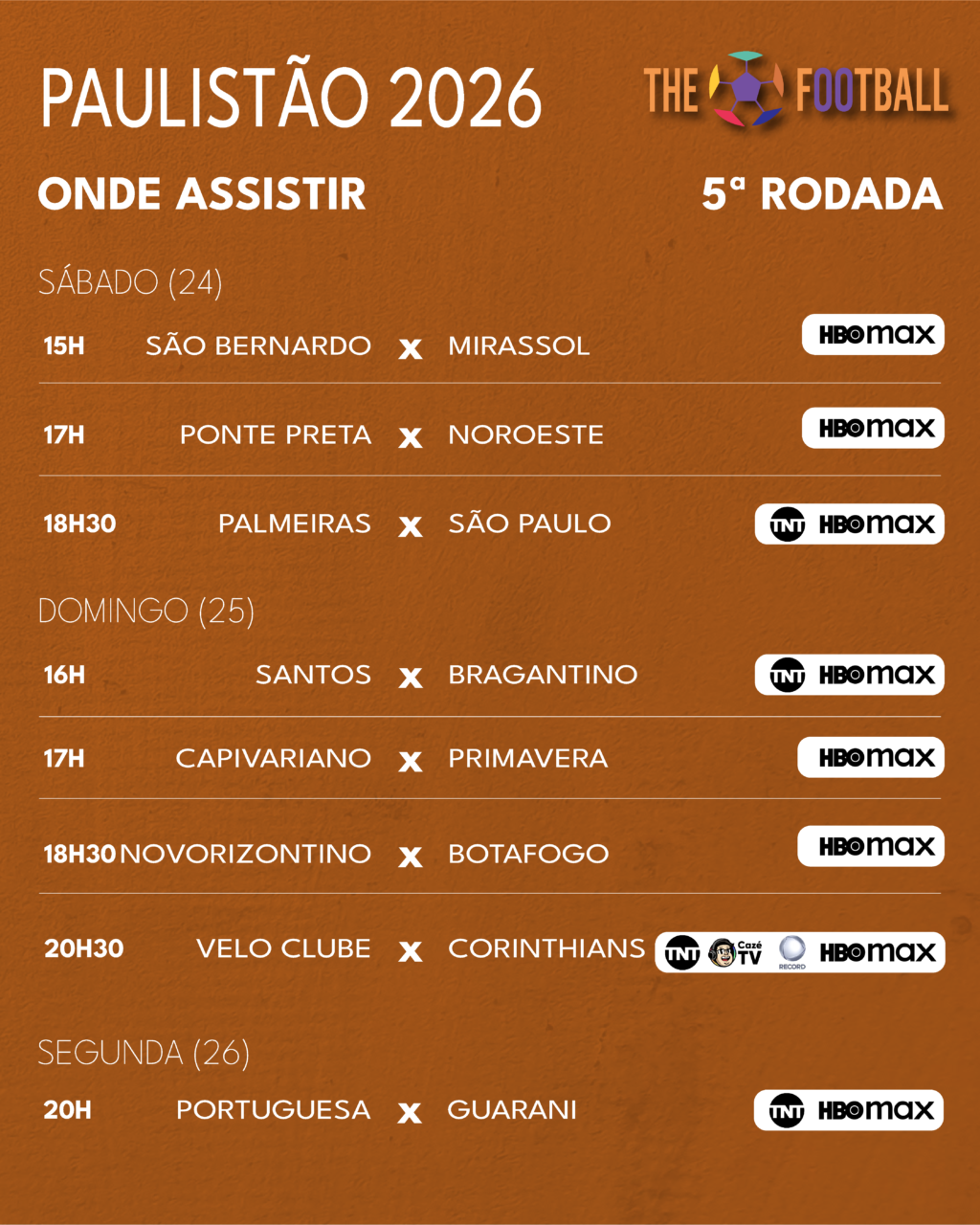 📅 Sábado – 24/1 🕓 15h00 – São Bernardo x Mirassol (HBO Max) 🕓 17h00 – Ponte Preta x Noroeste (HBO Max) 🕓 18h30 – Palmeiras x São Paulo (TNT e HBO Max) 📅 Domingo – 25/1 🕓 16h00 – Santos x RB Bragantino (TNT e HBO Max) 🕓 17h00 – Capivariano x Primavera (HBO Max) 🕓 18h30 – Novorizontino x Botafogo  (HBO Max) 🕓 20h30 – Velo Clube x Corinthians (TNT, Record, Cazé Tv e HBO Max) 📅 Segunda-feira – 26/1 🕓 20h00 – Portuguesa x Guarani (TNT e HBO Max)