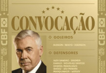 Ancelotti convoca Danilo, Léo Pereira e Endrick e deixa Neymar fora mais uma vez da seleção