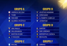 Clubes brasileiros têm condições de passar na fase de grupos da Sul-Americana 2026