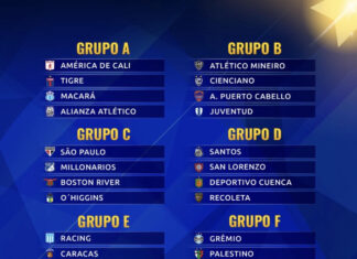 Clubes brasileiros têm condições de passar na fase de grupos da Sul-Americana 2026