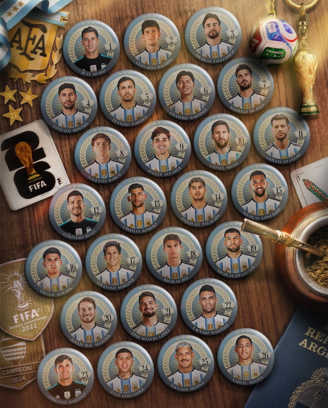 Flaco López na Lista dos 26 jogadores convocados pelo técnico Lionel Scaloni para a seleção da Argentina