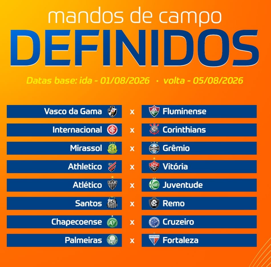 Copa do Brasil Tabela com os confrontos e mandos de campo das oitavas de final