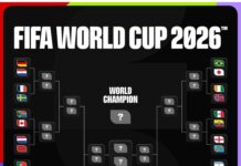 Copa do Mundo o mata-mata começa agora a separar quem sonha de quem realmente pode levantar a taça
