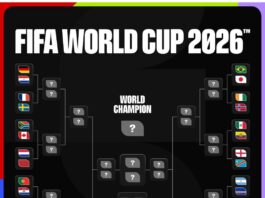 Copa do Mundo o mata-mata começa agora a separar quem sonha de quem realmente pode levantar a taça