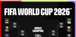 Copa do Mundo o mata-mata começa agora a separar quem sonha de quem realmente pode levantar a taça