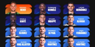 Campeões mundiais Lista dos 22 jogadores que já foram campeões mundiais e que voltam para a Copa do Mundo de 2026