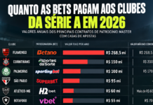 Quanto as bets colocam no futebol? Veja os valores de 2026. ‘Clubes deveriam ‘aprender a viver sem lavagem de dinheiro’, diz Lula